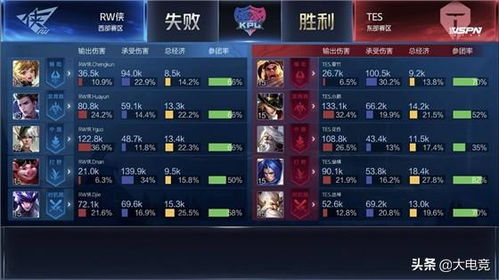 (行侠放置2破解)行侠放置2不减反增：全新版本再度突破，玩法更多、乐趣加倍！